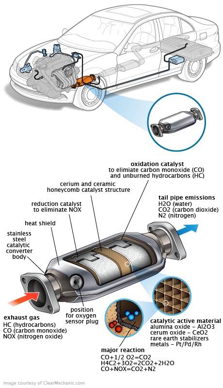 See P132B repair manual